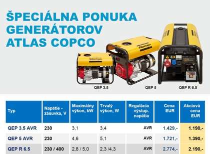 Akciové ceny generátorov ATLAS COPCO QEP
